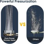 Comparison: "Ours Power Shower Head" (strong, focused stream) vs. "Others" (dispersed flow). Text reads "Powerful Pressurization VS.