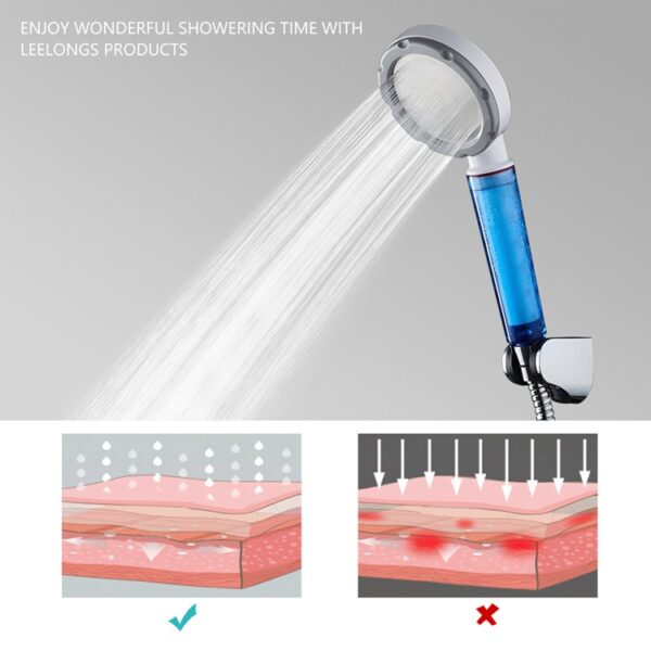 Showerhead spraying water with text "Enjoy showering with Leelongs products." Below, an illustration shows skin absorption with and without the product.