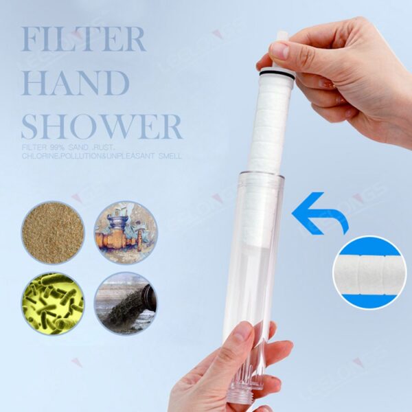 Close-up of hands inserting a white cylindrical filter into a clear shower handle, with insets showing contaminants the filter removes.