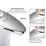 Diagram of soap dispenser with adjustable levels. Press "+" or "-" to change volume. Green light for on, red for off, corresponding buttons.