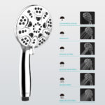 A handheld showerhead with six spray modes is shown in an infographic, including saving, rain, massage, combo, jetting, and rain-sprinkler.