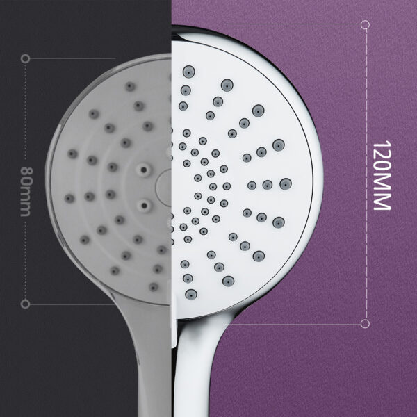Imagen de un cabezal de ducha dividido en dos: mitad izquierda gris (80 mm), mitad derecha violeta (120 mm).