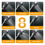 Showerhead with 8 settings: rain shower, massage, mist options, and more. Central text reads "8 FUNCTIONS" in a 3x3 grid.