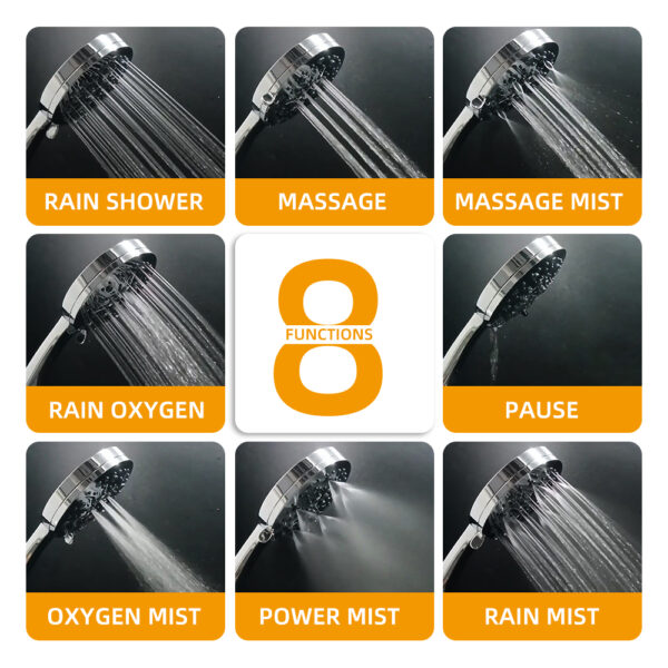 Douchekop met 8 standen: regendouche, massage, nevelopties en meer. De centrale tekst luidt "8 FUNCTIES" in een raster van 3x3.