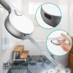 Close-up of a hand-held showerhead with jet spray in a bathroom. Insets show the spray button and nozzle. Text: "Jet Spray Function" by "Bathroom Convenience Co.