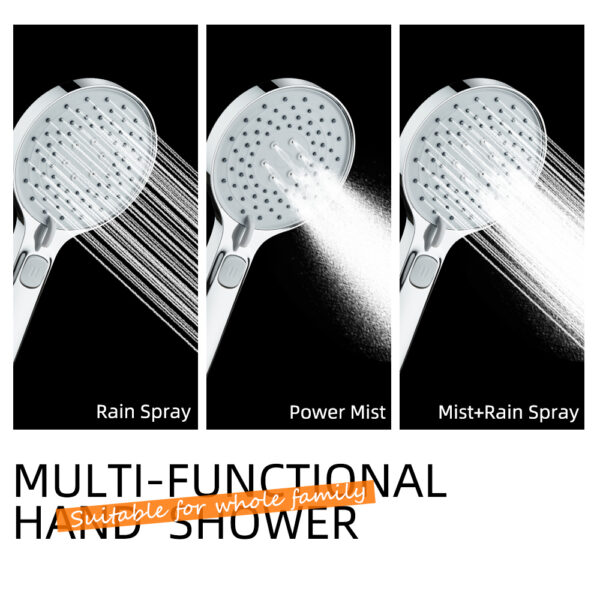 Drie afbeeldingen tonen een multifunctionele handdouche met Rain Spray-, Power Mist- en Mist+Rain-instellingen. Tekst: "Voor het hele gezin.