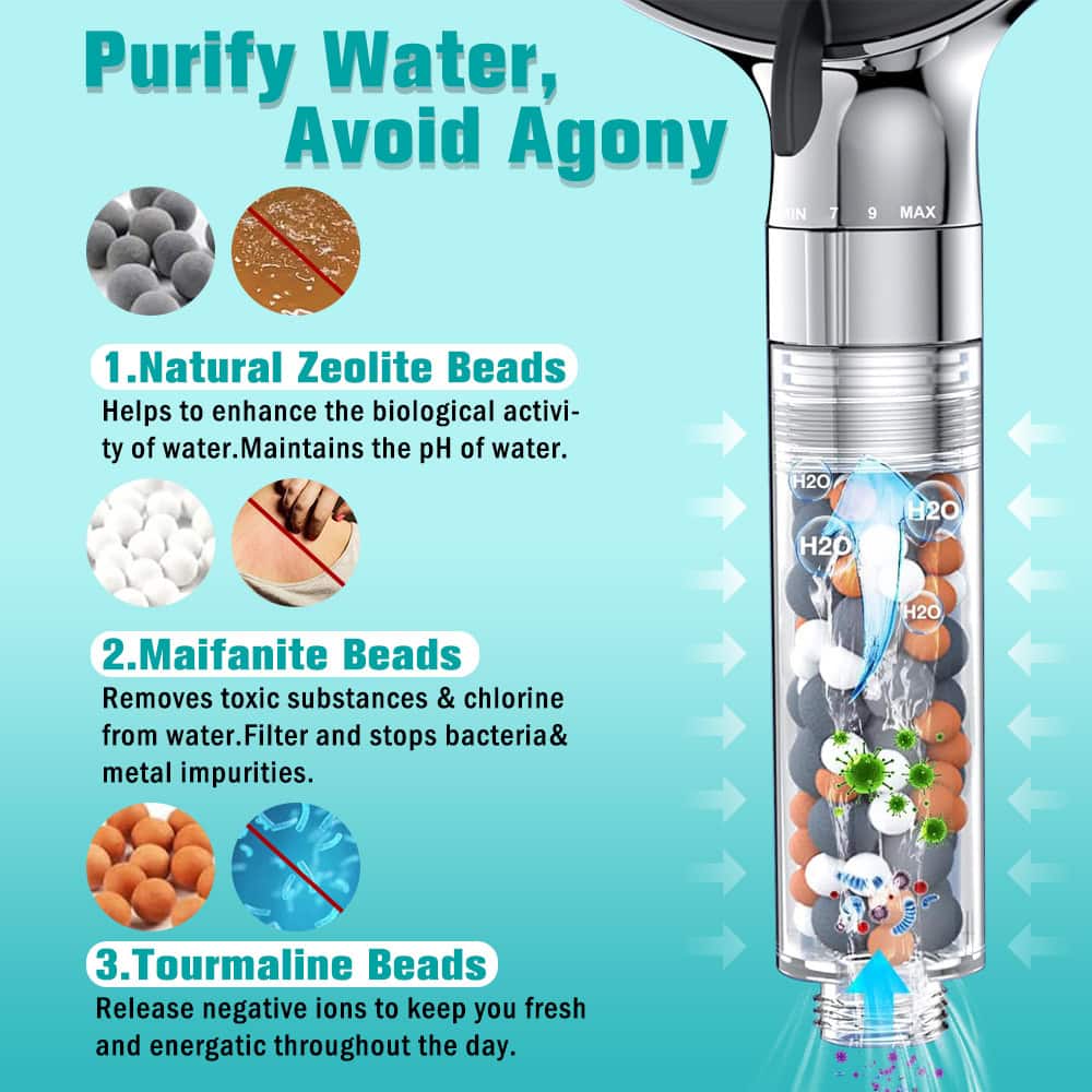 Leelongs shower head with multiple filtration beads for water purification and improved water quality.