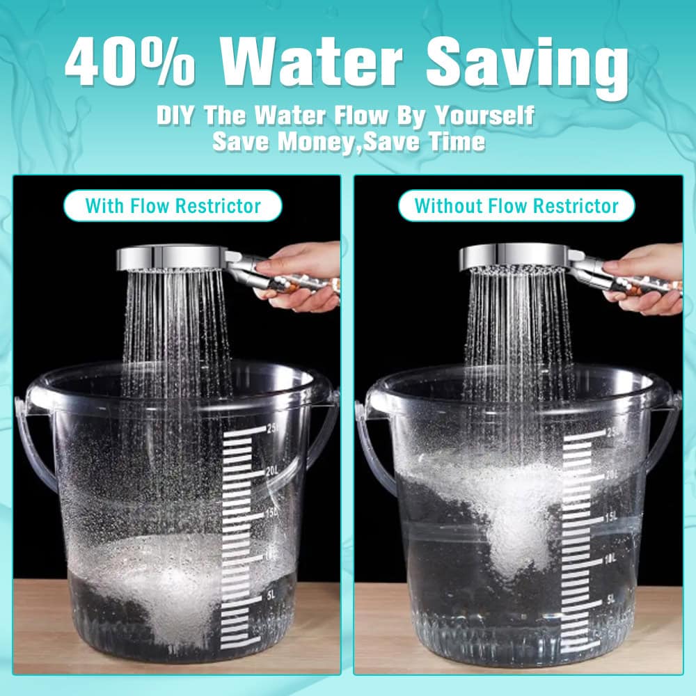 Comparison of water flow with and without flow restrictor on a shower head, demonstrating 40% water savings for eco-friendly use.
