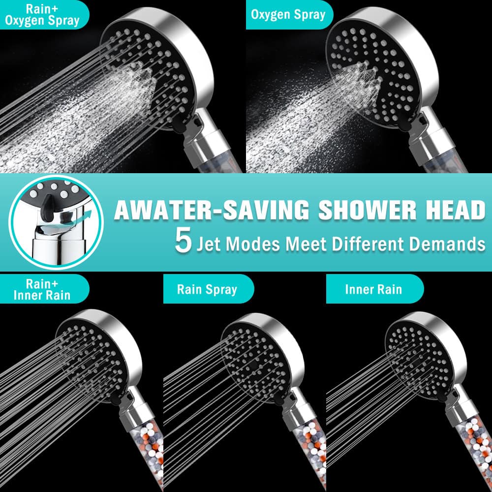 Image showing a versatile shower head with five spray modes, including rain, inner rain, rain spray, inner rain, and oxygen spray, highlighting water-saving features.