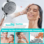 Leelongs shower head with multiple spray modes and extra filter replacement for healthier, more comfortable showers.