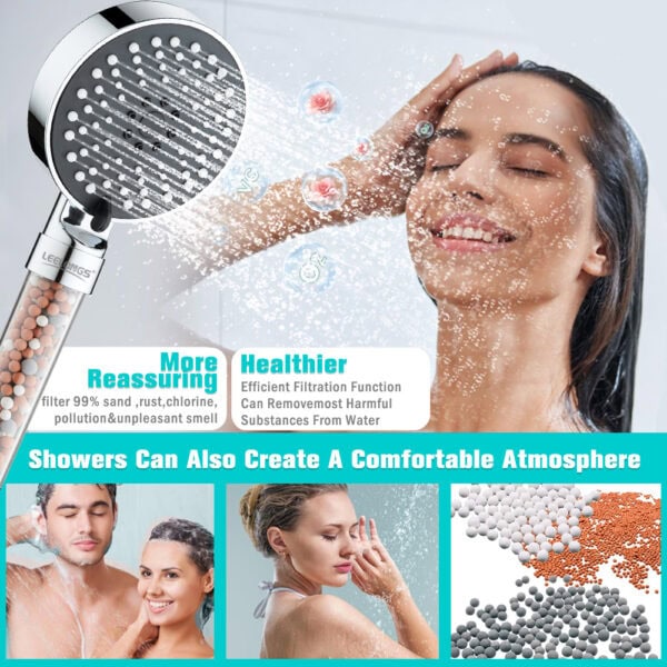 Leelongs shower head with multiple spray modes and extra filter replacement for healthier, more comfortable showers.