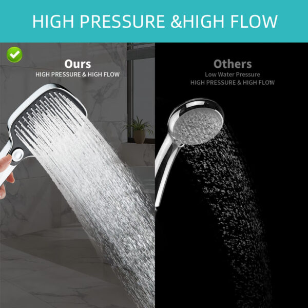 eco spa power yağmur el duşu
