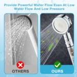 Weak "OTHERS" water flow with red X vs. strong showerhead spray with green check mark on the right.