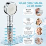 Handheld shower head with filter, 6 spray modes, quick cartridge; text highlights water, skin, and baby care benefits.