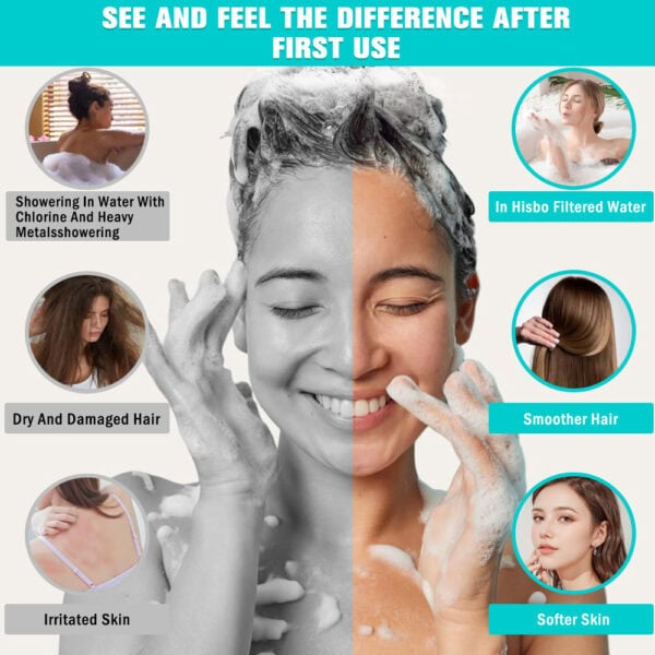 Showering in water with chlorine and heavy metal showering, woman enjoying a bath with soap, damaged hair before and after using deep blue water filter, and improved skin texture.
