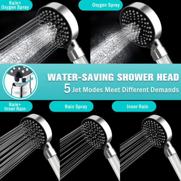 Rain shower head with water-saving design and five adjustable jet modes for customizable shower experiences, including rain, rain + inner rain, rain spray, inner rain, and rain + oxygen spray.