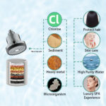 Pure water filter with mineral beads for skin care, hair protection, high purity water, and luxury SPA experience. Removes sediment, heavy metals, microorganisms, and chlorine from tap water to enhance wellness.
