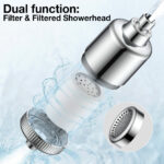 High-Performance 2-in-1 Chlorine Water Filter Shower Head with 12-Stage Cartridge.