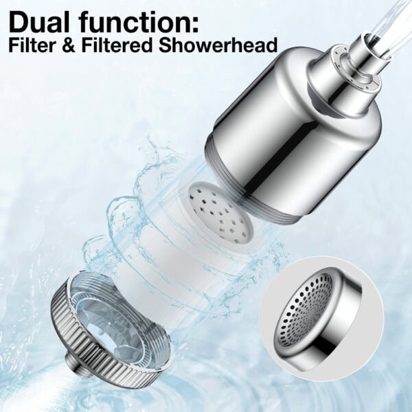 High-Performance 2-in-1 Chlorine Water Filter Shower Head with 12-Stage Cartridge.