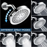 Enhanced high pressure rain showerhead with 5 adjustable spray modes for a luxurious shower experience. Durable stainless steel construction, easy installation, perfect for modern bathrooms.