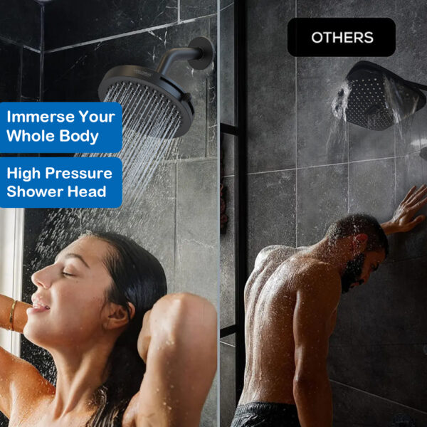 High pressure rain showerhead for luxurious bathroom experience, 6-inch diameter, multiple spray functions, wall-mounted, modern design.