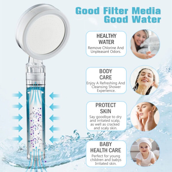 Close-up of a high pressure water filter shower head with filtration media visible inside, promoting healthy water and skin care.