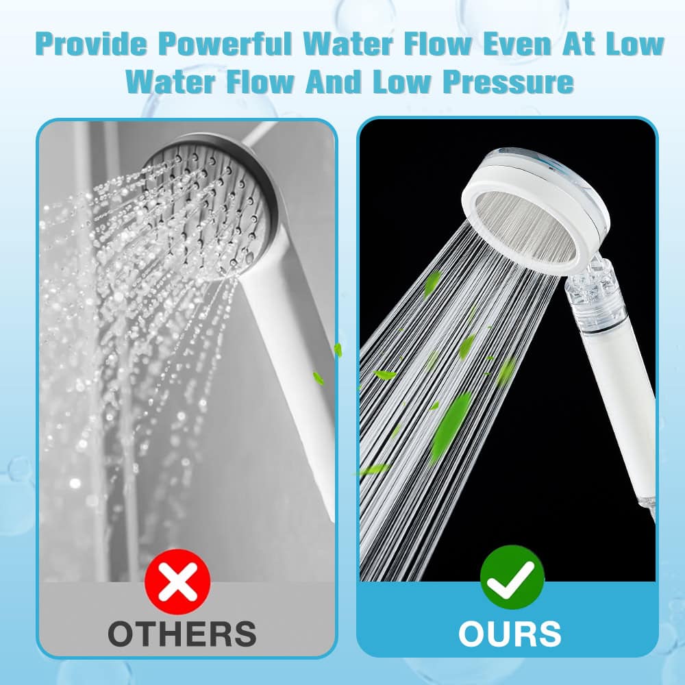 High pressure water filter shower head providing powerful water flow at low pressure for a refreshing shower experience.