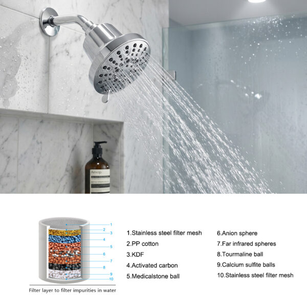Modern shower head with built-in water filtration system, featuring multiple filter layers for clean and safe water.
