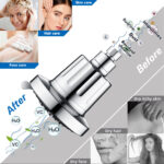 Before and after images showing skin care, hair care, and face care improvements with a water purifier filter shower head.