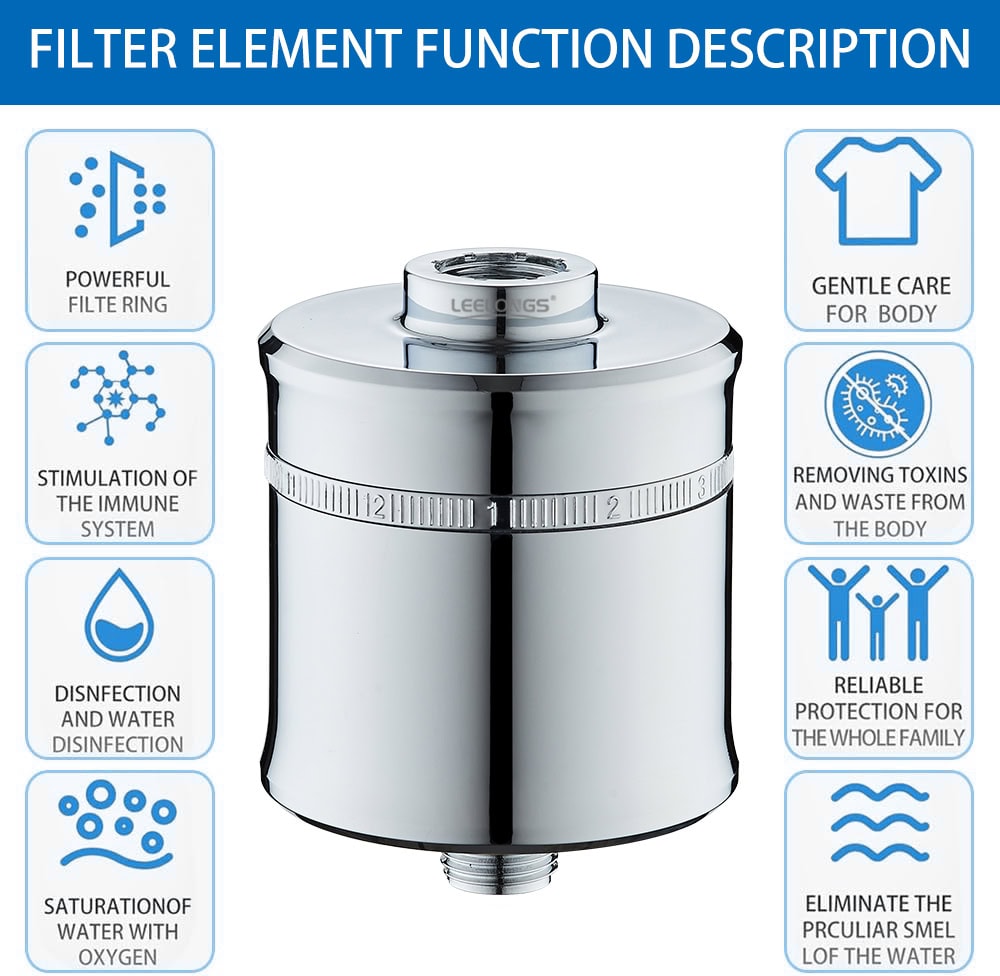Leelongs 15-stage shower filter with detailed features for removing chlorine, heavy metals, and impurities from water.