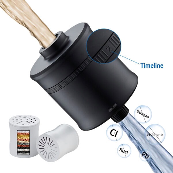 Leelongs 15-stage shower filter removing chlorine, heavy metals, and impurities from water for healthier shower experience.
