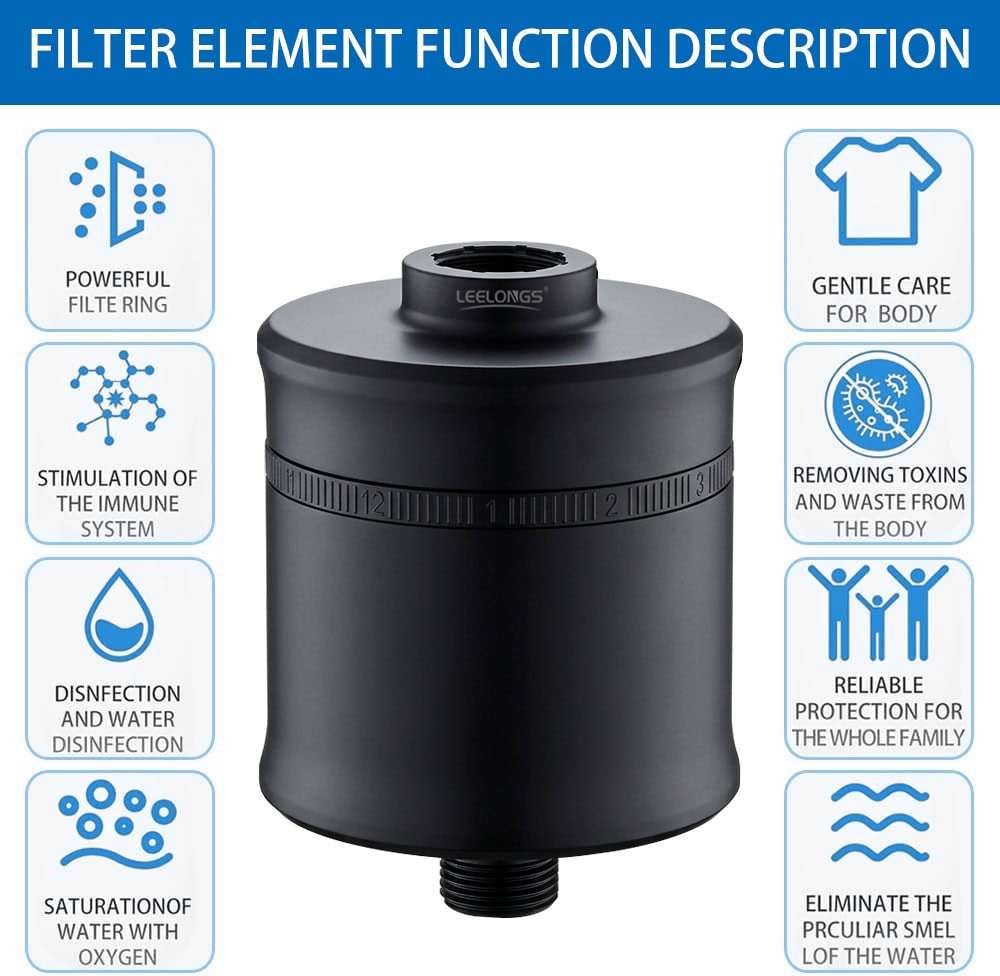 Leelongs 15-Stage Shower Filter for removing chlorine, heavy metals, and impurities from water.